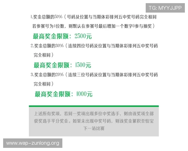 尊龙百家乐线上比赛规则与奖励机制详解,赢取丰厚奖金的秘诀 尊龙百家乐线上比赛规则与奖励机制详解,赢取丰厚奖金的秘诀