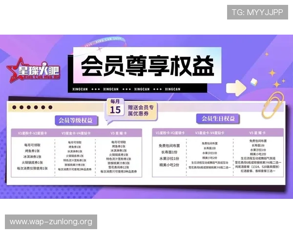 尊龙集团会员注册成功后可以享受哪些专属权益和优惠 尊龙集团会员注册成功后可以享受哪些专属权益和优惠